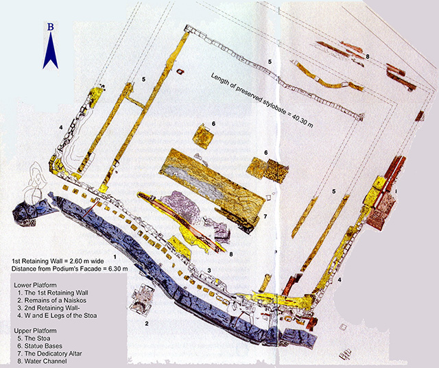 Actium monument plan