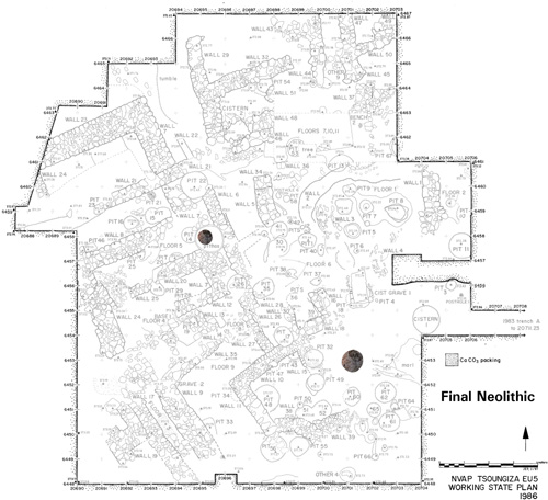 Final Neolithic remains